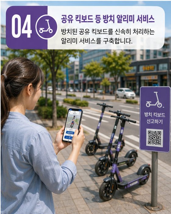 공유 킥보드 방치 알리미